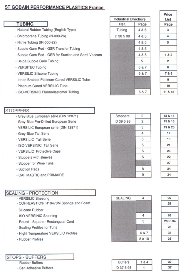 Elastomers of Saint Gobain 