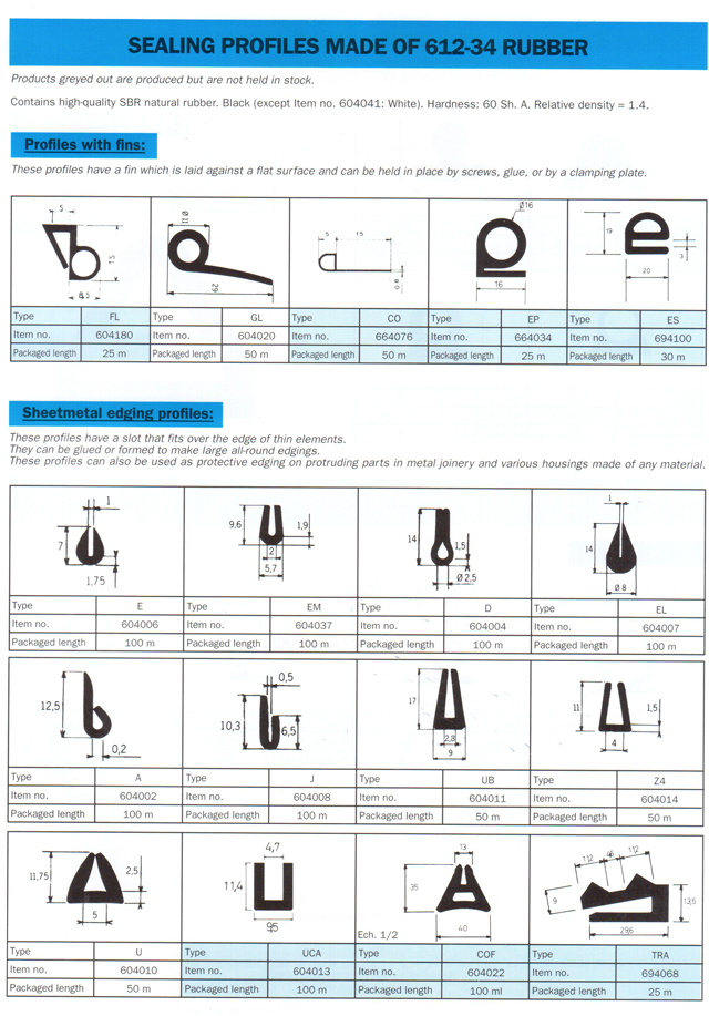 appendix c page1