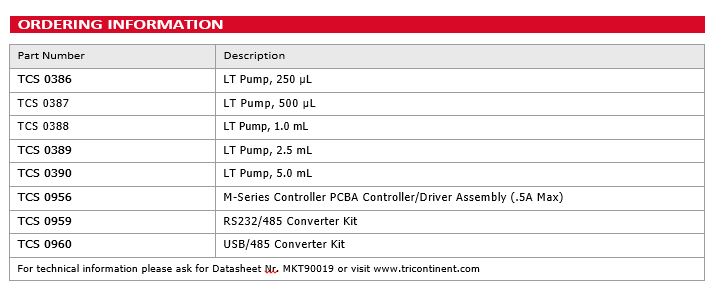 TriContinent 01 catalog03