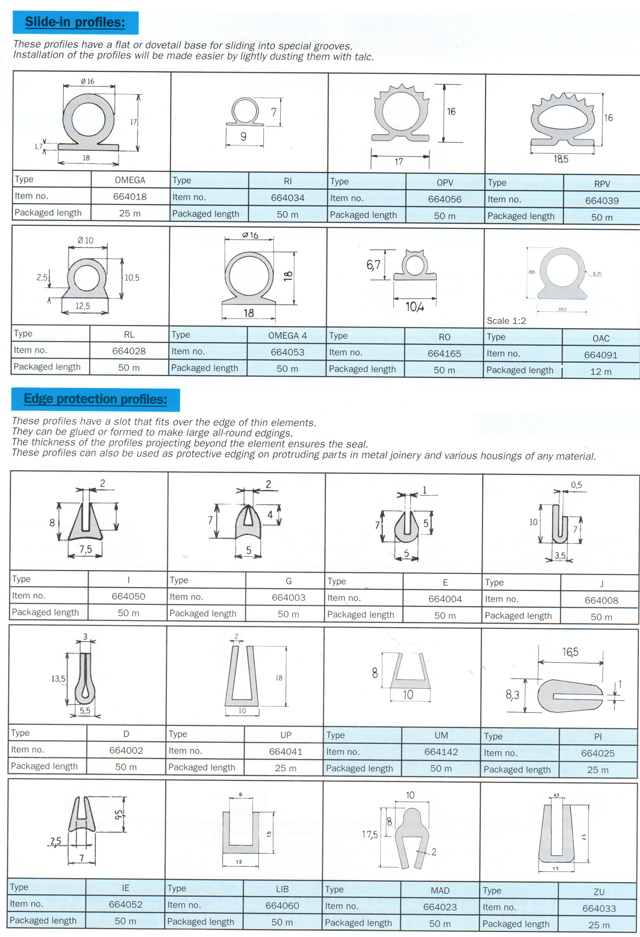 appendix a.4.1 page 2