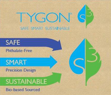 tygon tech